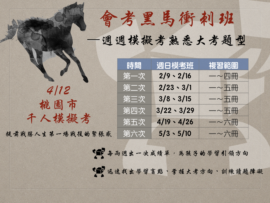 %E6%9C%83%E8%80%83%E9%BB%91%E9%A6%AC%E8%A1%9D%E5%88%BA%E7%8F%AD1