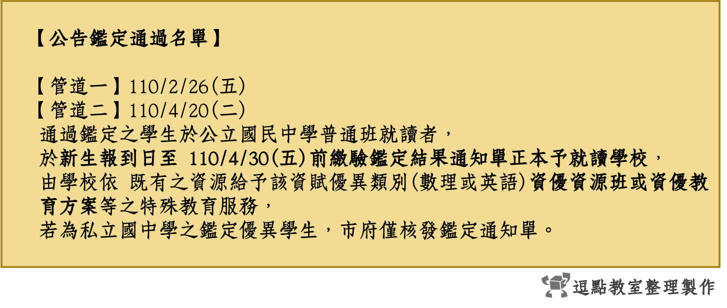 【重點整理】國中資優鑑定-114學年度桃園市公立國中數理、英語、創造能力鑑定資優班資訊與流程 9 %E5%85%AC%E5%91%8A%E9%80%9A%E9%81%8E%E5%90%8D%E5%96%AE min