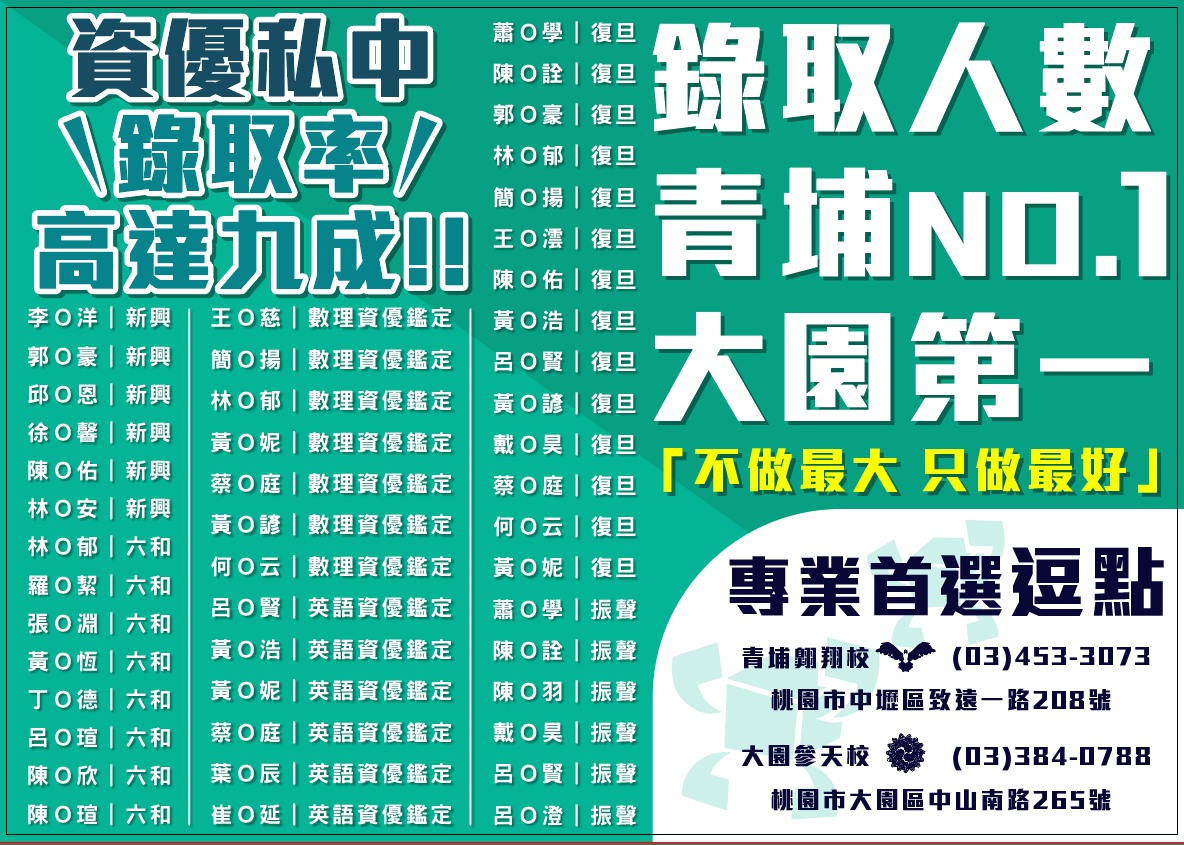 %E8%B3%87%E5%84%AA%E7%A7%81%E4%B8%AD%E9%8C%84%E5%8F%96%E7%8E%87%E9%AB%98%E9%81%94%E4%B9%9D%E6%88%90