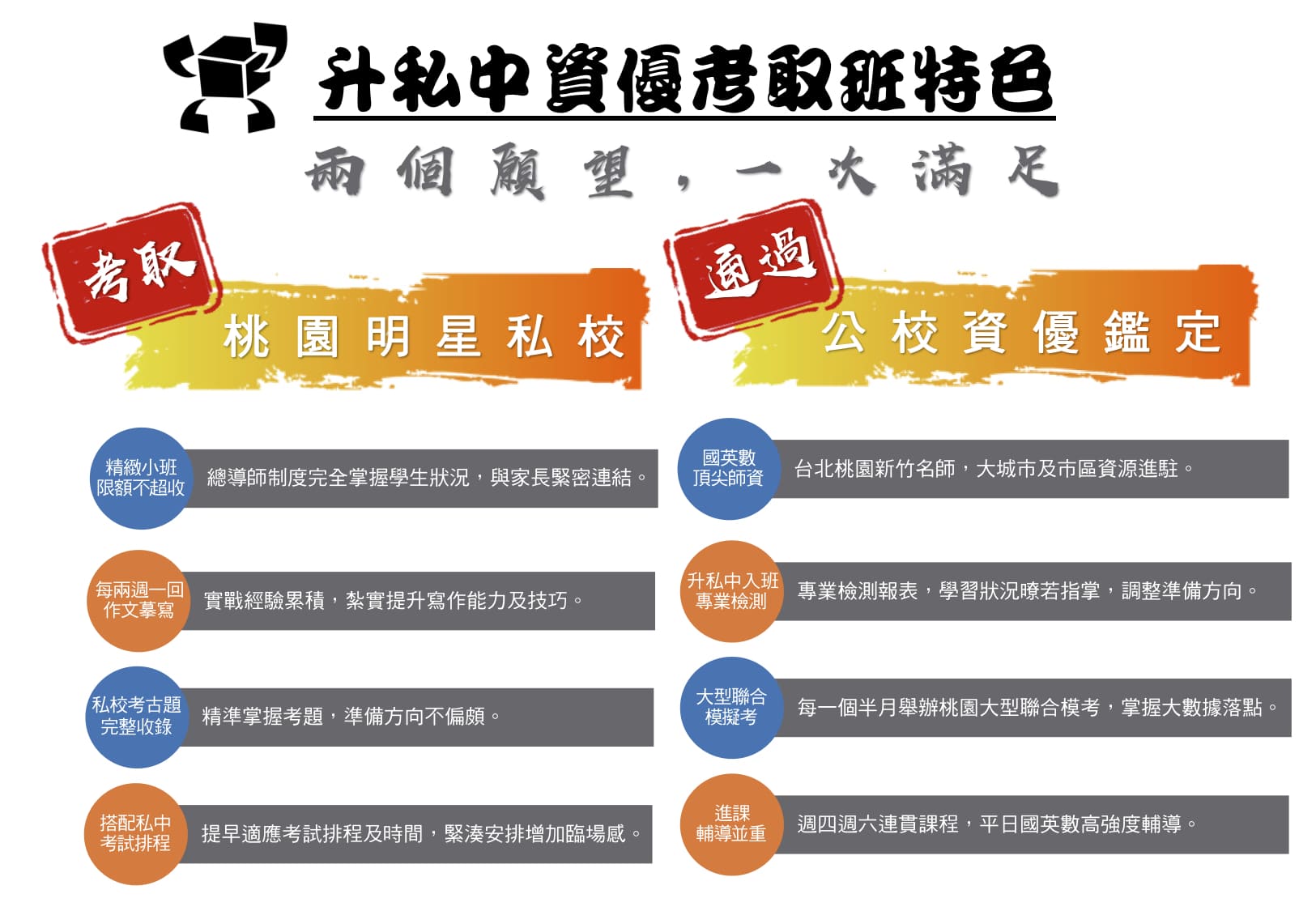 %E5%8D%87%E7%A7%81%E4%B8%AD%E7%89%B9%E8%89%B2