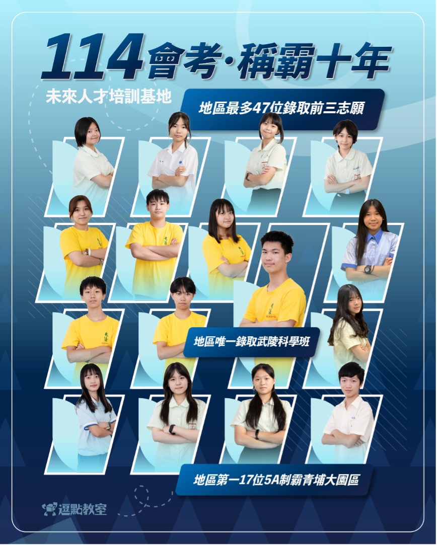 114逗點會考稱霸十年
