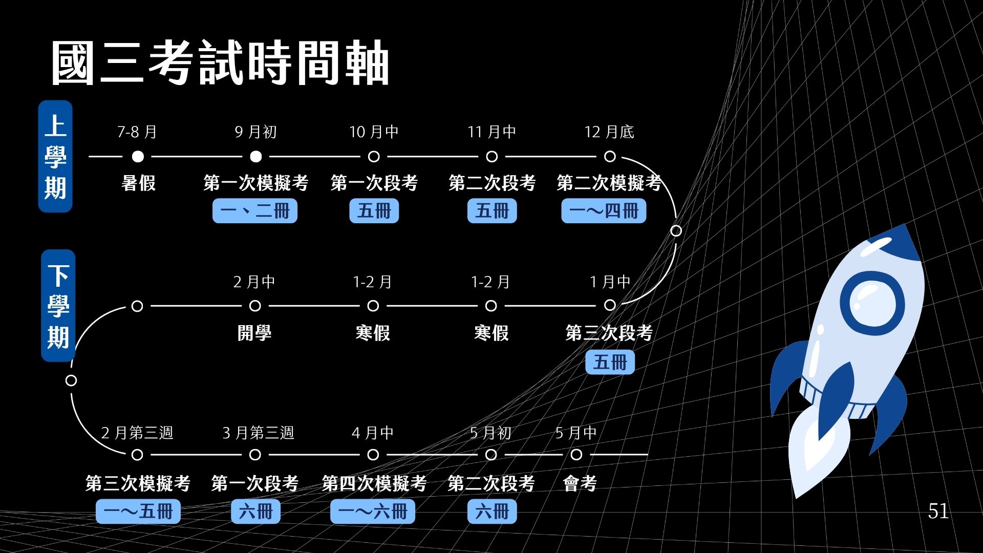 2025 %E8%A6%AA%E5%B8%AB%E5%85%B1%E5%AD%B8%E5%BA%A7%E8%AB%87%E6%9C%83%EF%BC%BF%E4%BF%AE%E6%94%B9%E7%89%88