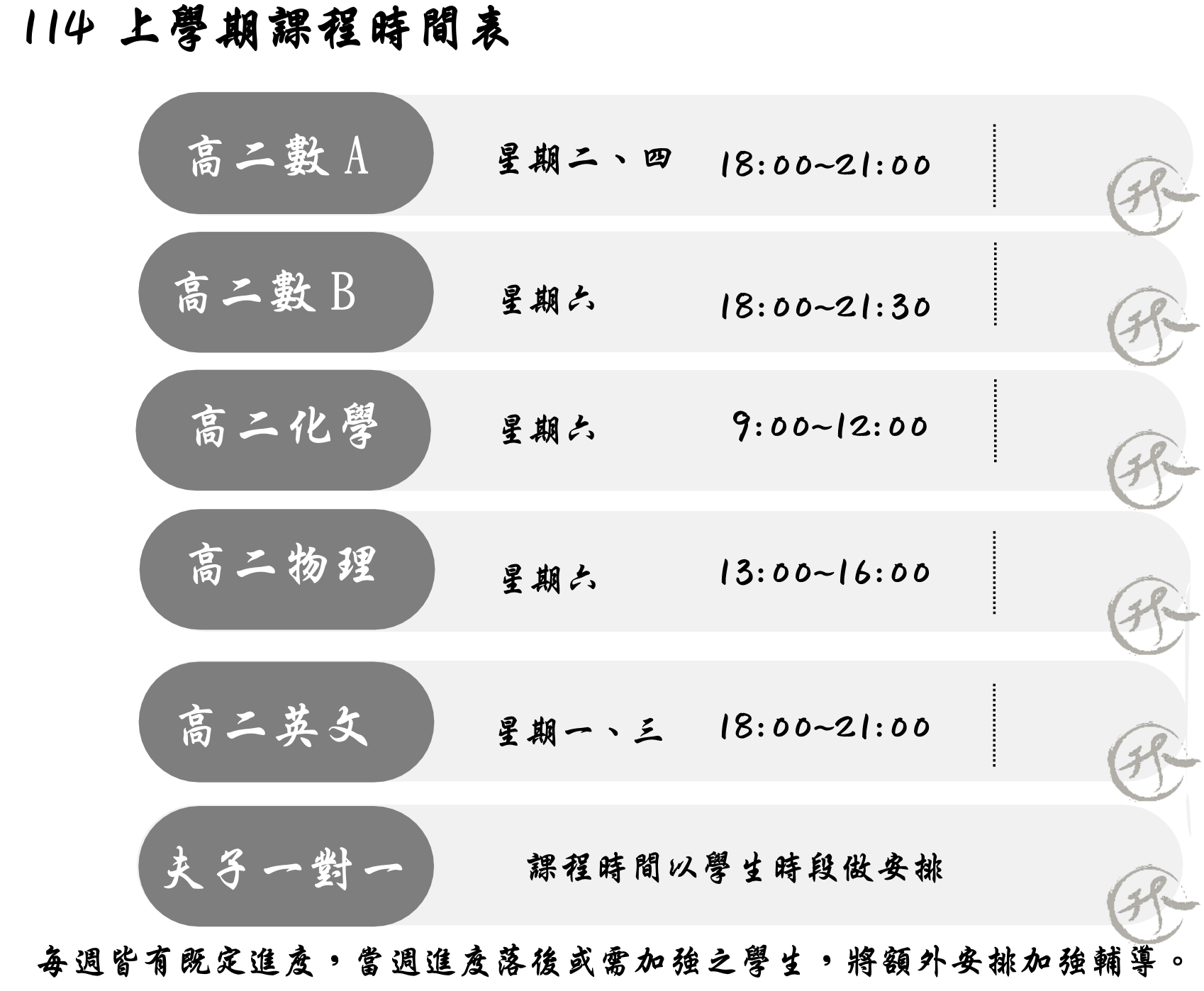 高二課程|學群探索的關鍵 2 114 %E4%B8%8A%EF%BD%9C%E5%8D%87%E5%A4%A7%E9%AB%98%E4%BA%8C