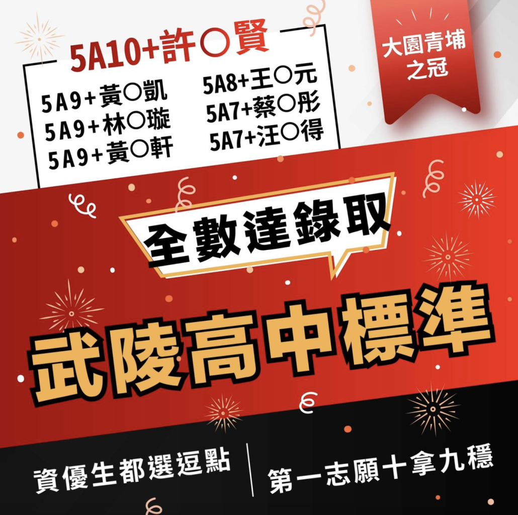 武陵逗點112年度學生