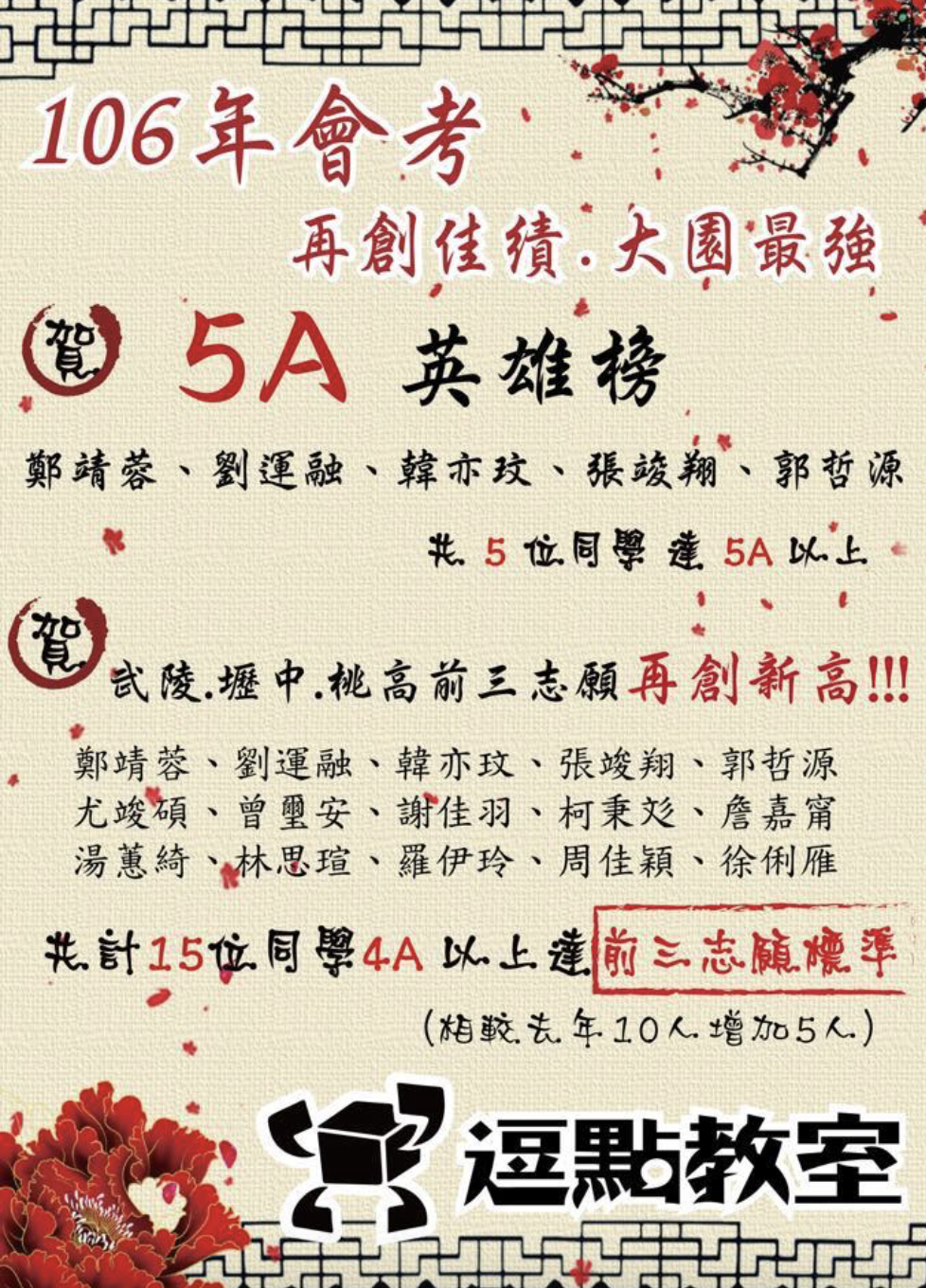 106年會考