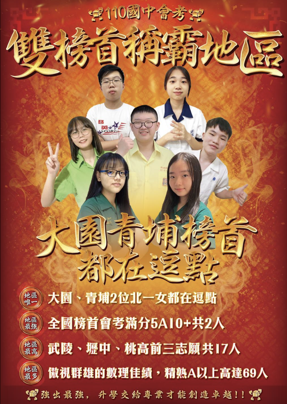110年會考