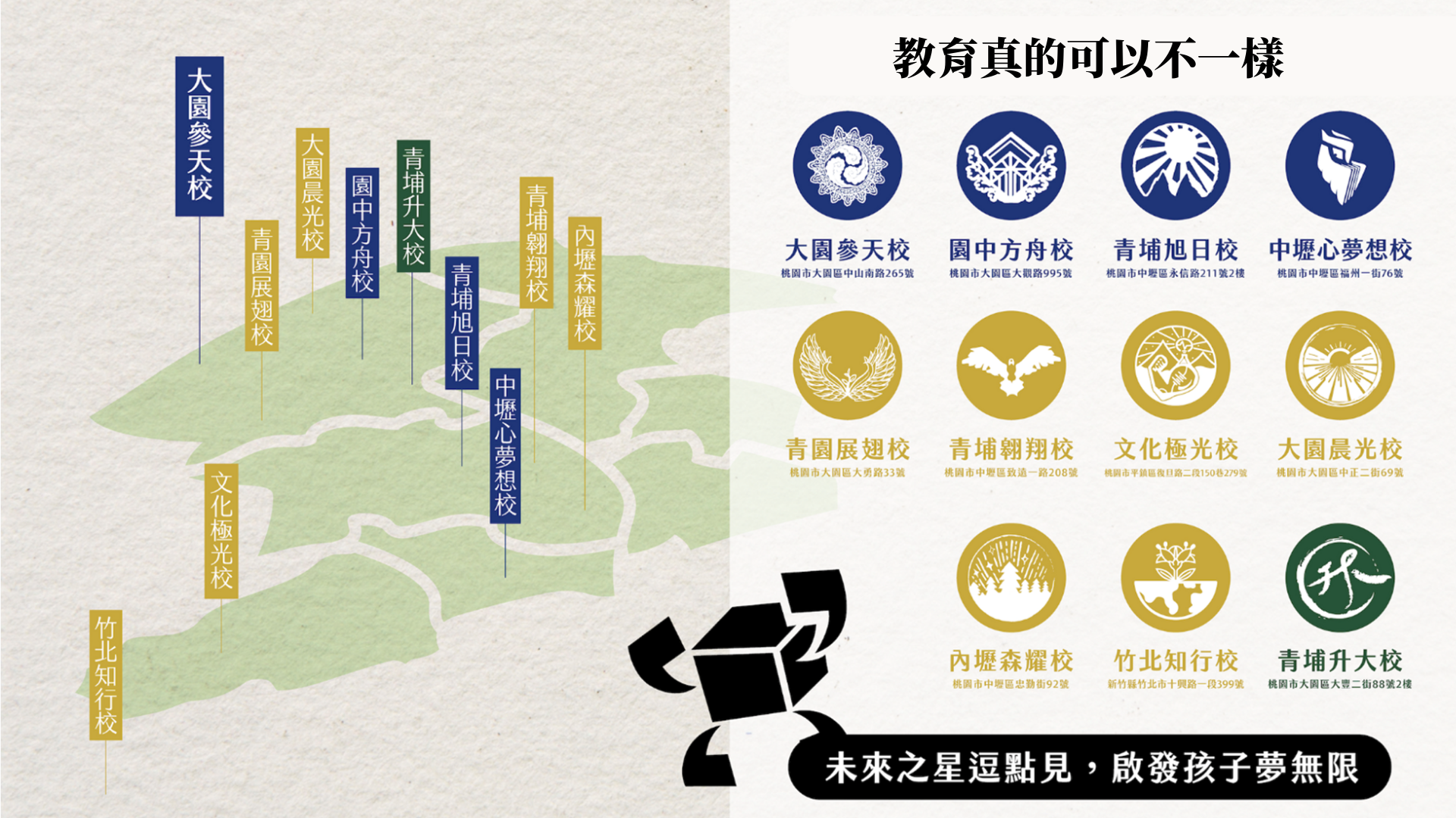 11%E9%96%93%E5%88%86%E6%A0%A1%E4%BB%8B%E7%B4%B9