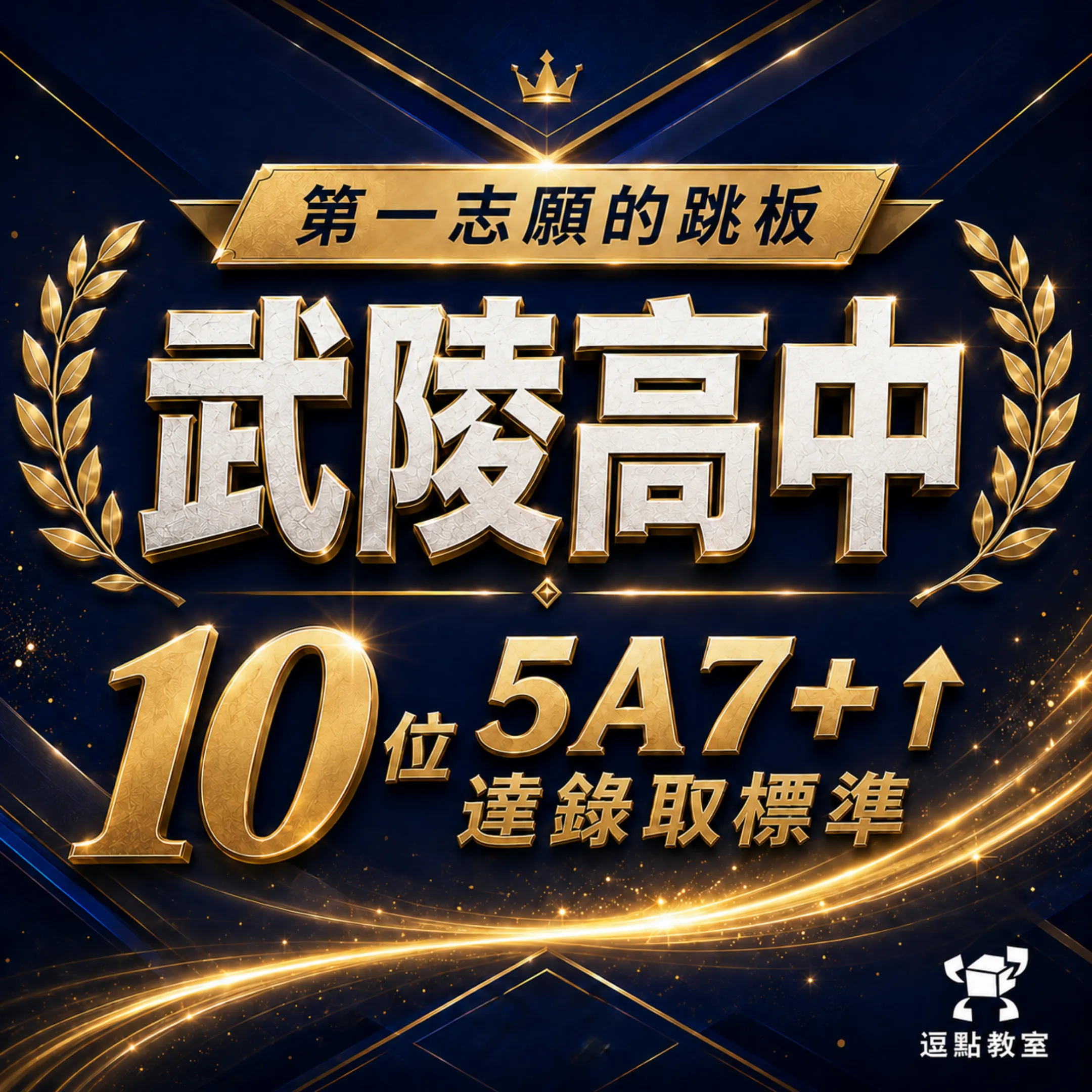 115會考武陵高10位5A7+ 115%E6%9C%83%E8%80%83%E6%AD%A6%E9%99%B5%E9%AB%9810%E4%BD%8D5A7