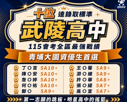 115會考武陵高中最強榜單 115會考武陵高中最強榜單