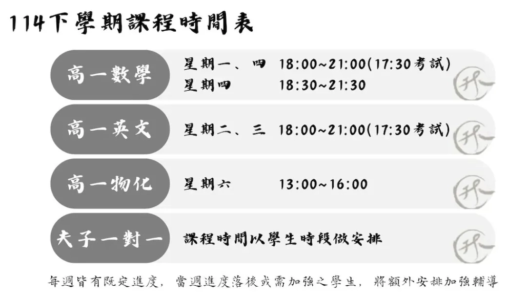 升大高一下學期課程