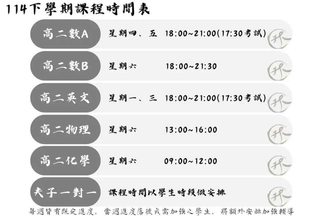 升大高二下學期課程