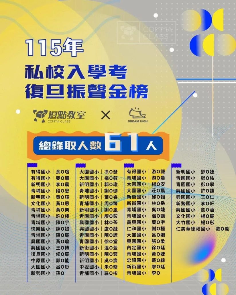 私中今年的榜單