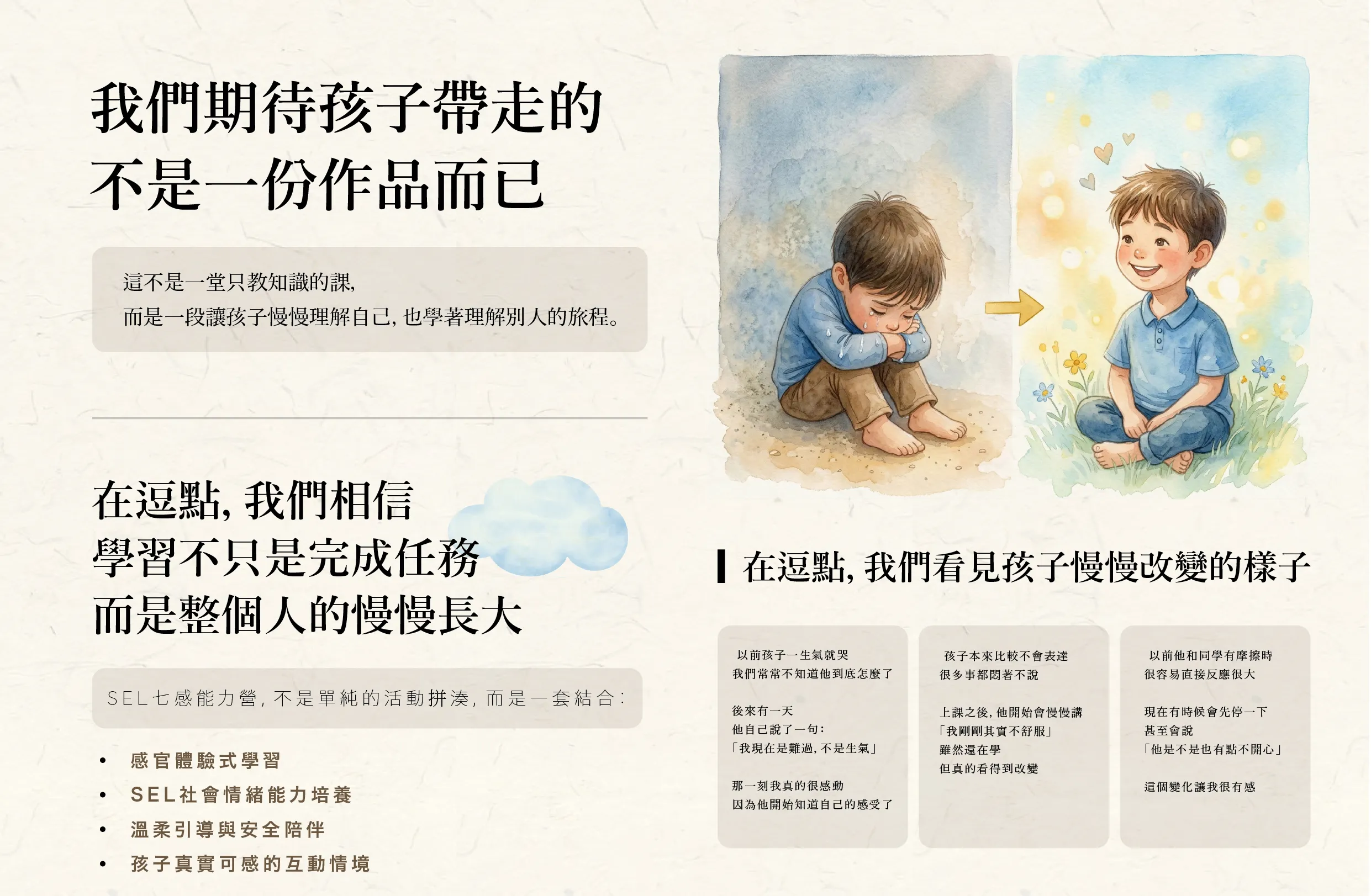 SEL七感能力營