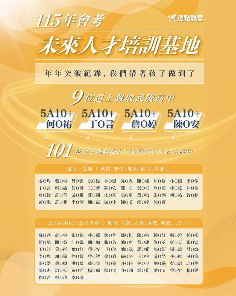 115年會考榜單