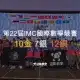 第22屆IMC國際數學競賽10金7銀12銅