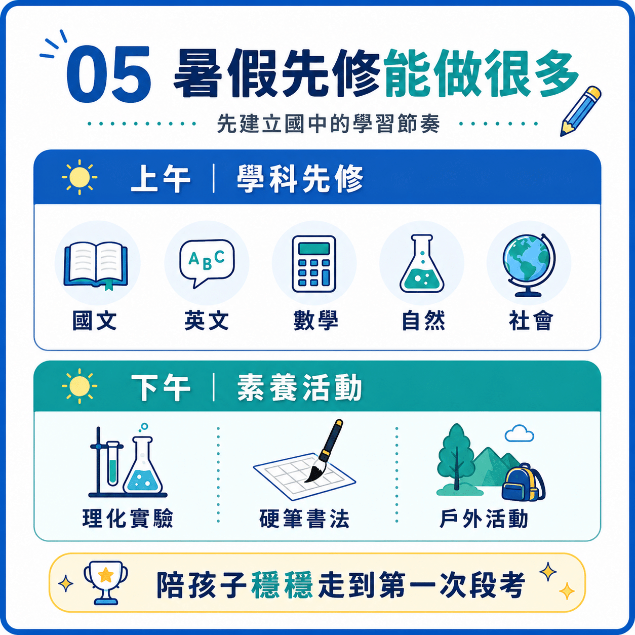 暑假先修 暑假先修
