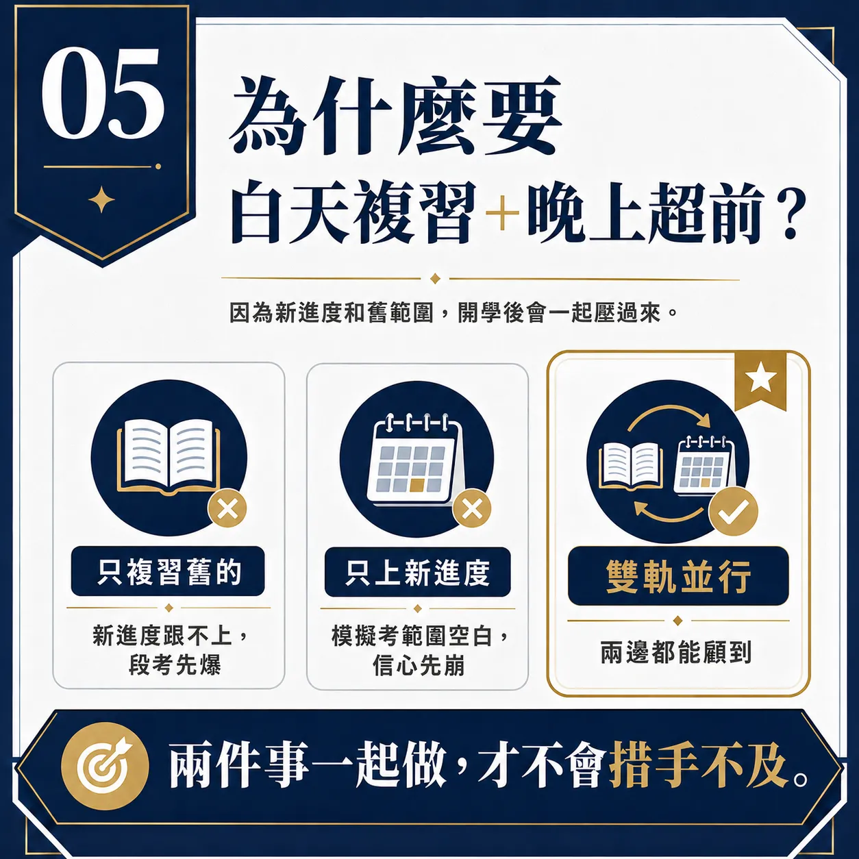 超前準備更有底氣 超前準備更有底氣