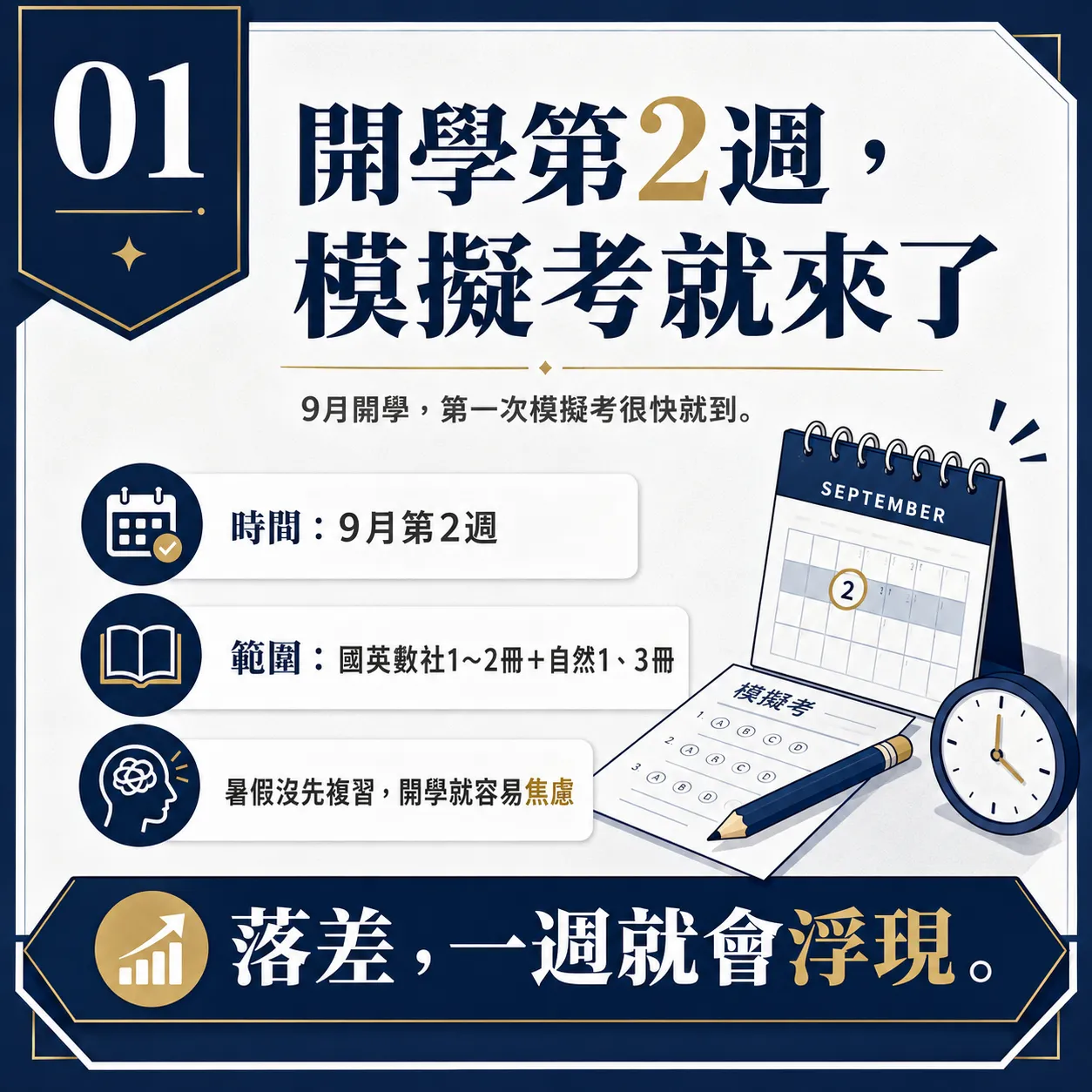 開學第二週模擬考就來了 %E9%96%8B%E5%AD%B8%E7%AC%AC%E4%BA%8C%E9%80%B1%E6%A8%A1%E6%93%AC%E8%80%83%E5%B0%B1%E4%BE%86%E4%BA%86