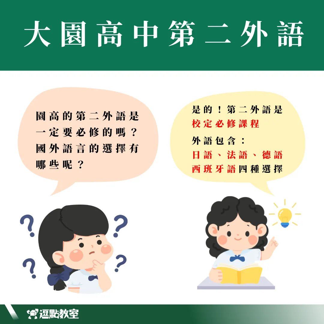 大園高中第二外語 大園高中第二外語