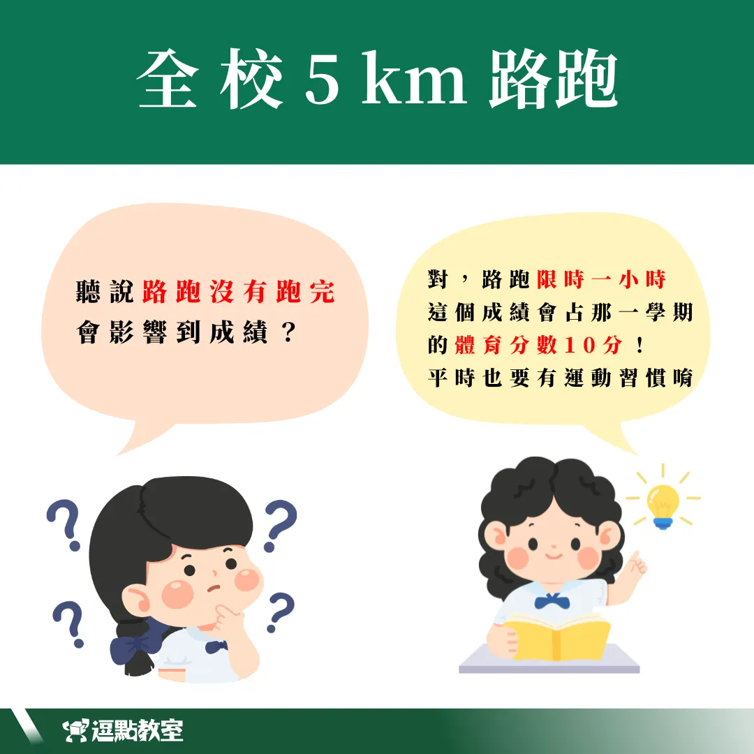 全校5km路跑 全校5km路跑