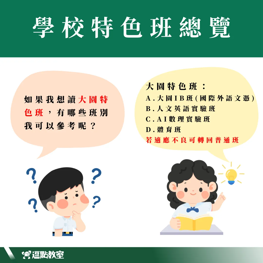 學校特色班總覽 學校特色班總覽