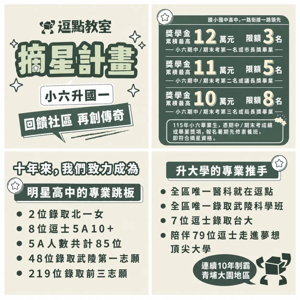 小六銜接|國一先修素養補習班 5 教育教室-摘星計畫